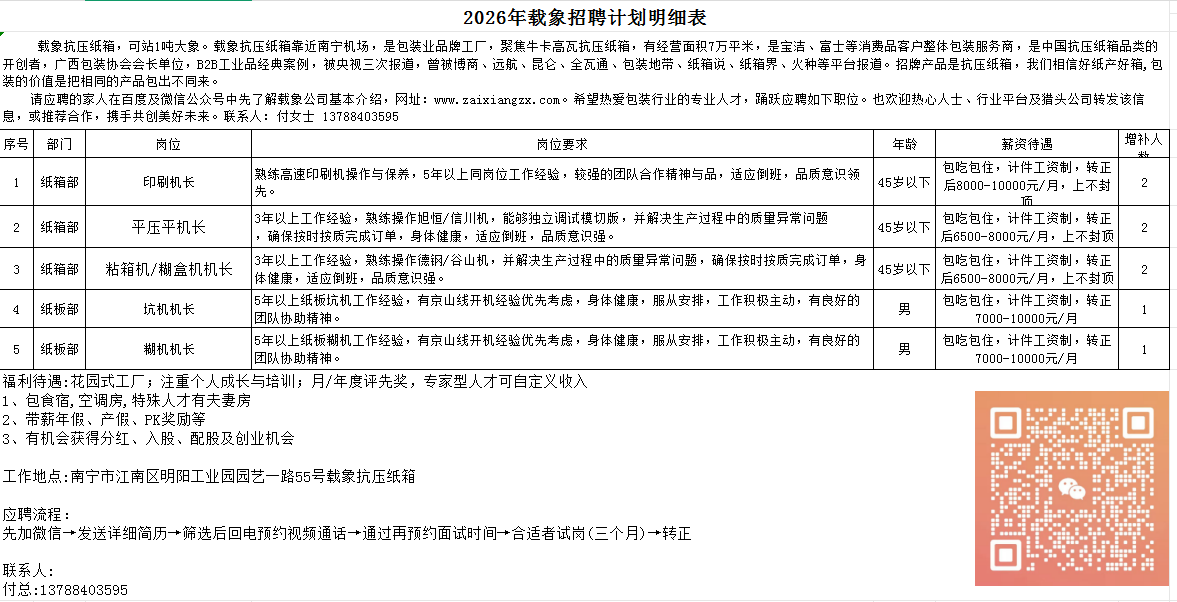 1773303475275085.png d0709667ca1b65df194395e3e0f6efc3.png